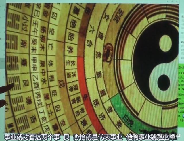 袁天罡奇门遁甲全国传承大会之实战分享滕大伟篇文字