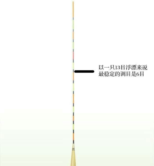 高手野钓鲫鱼怎样调漂,告诉你一个绝招,调目与钓目的关系