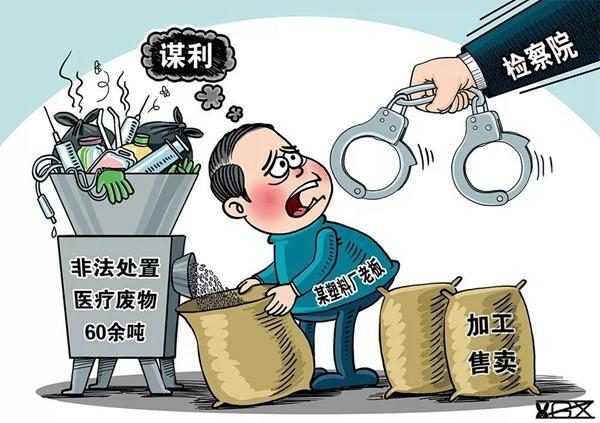 输液袋碎后造餐盒玩具,医疗废物黑产业链为何久禁难绝