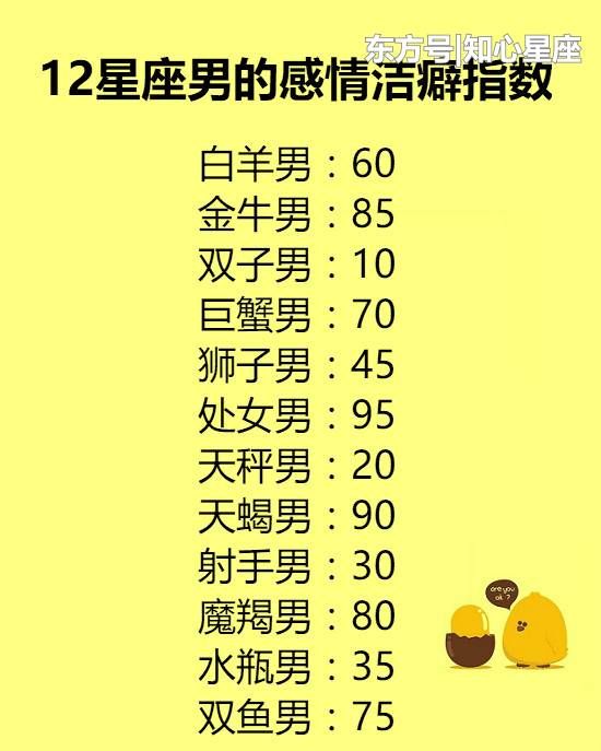 12星座的艳遇发生在哪?天秤座在厕所天蝎座在海边,你在哪?