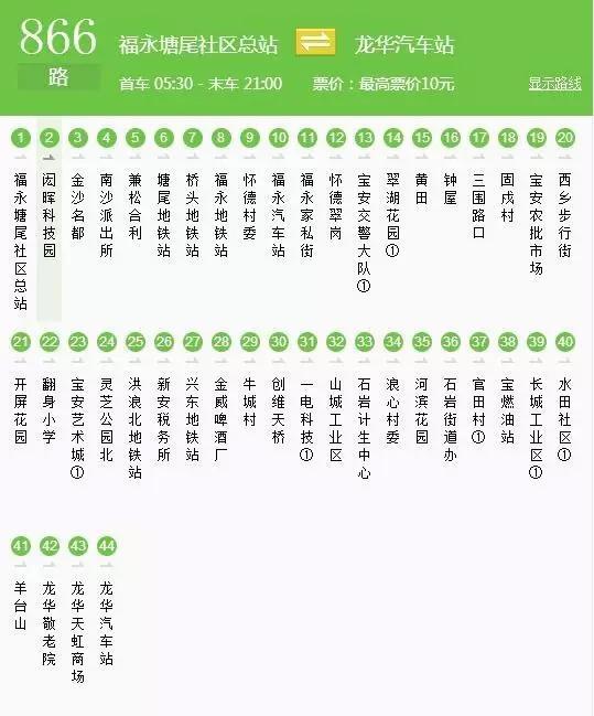 2013年8月31日这条线路已经拆分为 m413,m414,m415线 全程共有117个