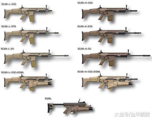 电影《红海行动》中蛟龙突击队使用的武器有哪些?都是世界名枪