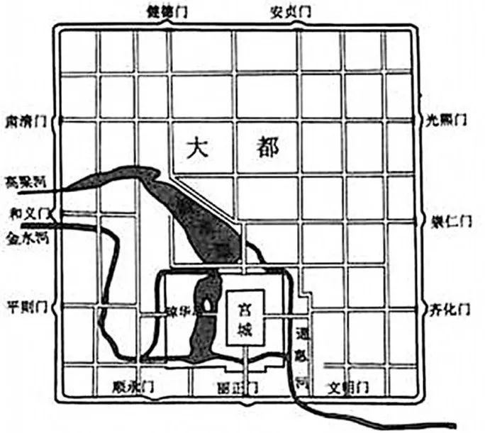 元大都平面图(来源:新浪)城内的积水潭是元代京杭大运河的终点,从南运