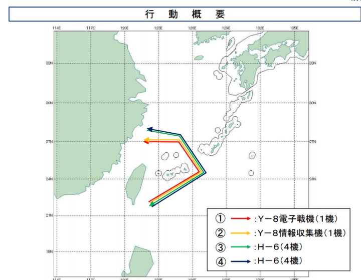 日防卫省:中国空军8架"轰6"轰炸机和2架电子情报战机飞越宫古海峡