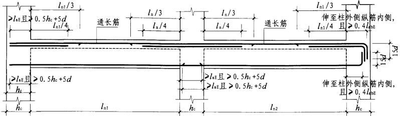 16g101图集(四)楼层框架梁钢筋现场下料计算