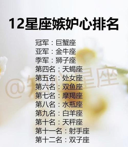 12星座的专属"怪癖"是什么?摩羯永远不懂柔情,狮子得理不饶人