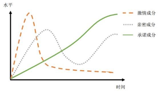 夫妻之间没有话题可说,已完全没有感情,应该为了孩子不离婚吗?