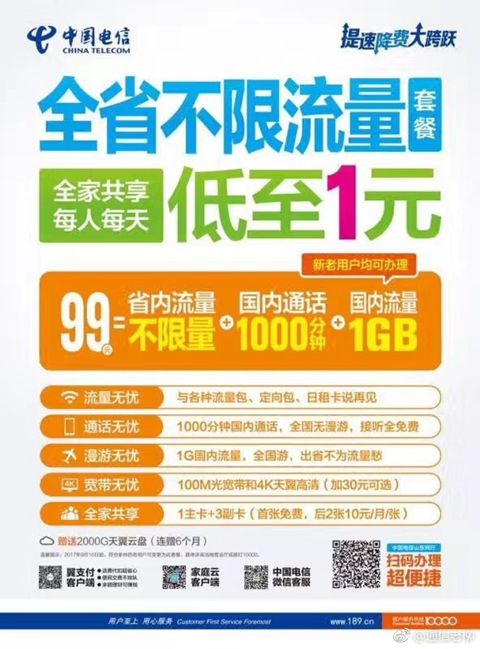 商量好了?山东联通/电信推出99元不限量套餐:内容完全一致