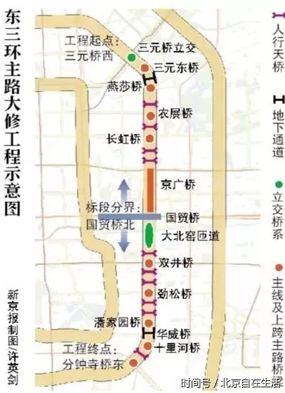 时隔14年,北京东三环今零时启动大修!