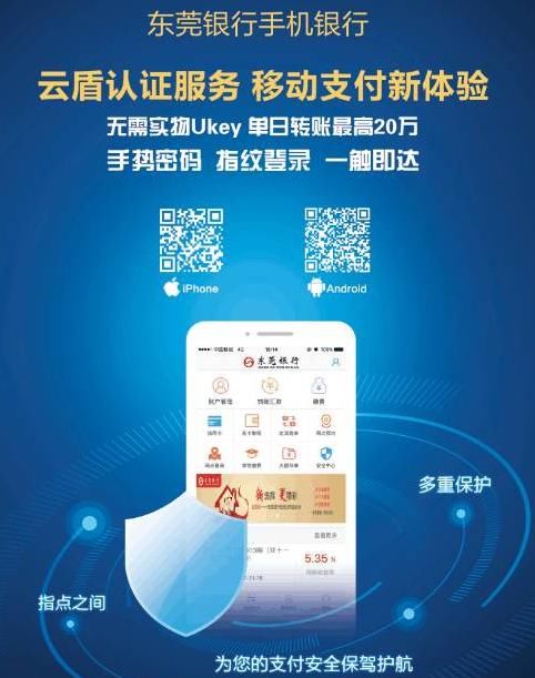 无需实物ukey,东莞银行联合cfca推出云盾认证服务