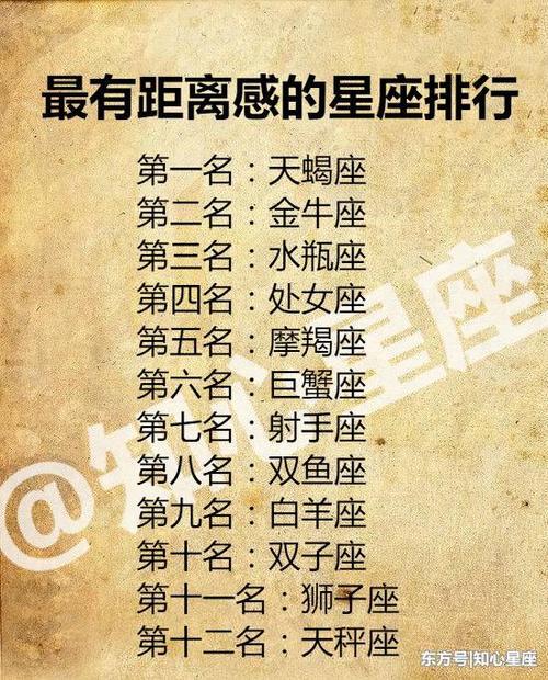 12星座沉默代表什么