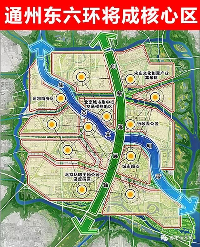 通州东六环成新北京核心区!"新二环"的北三县崛起