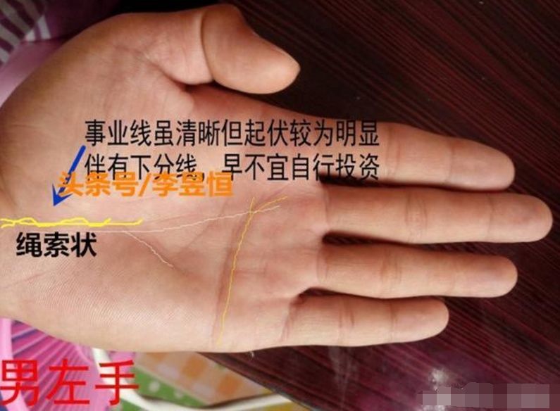 不论男女,手掌中三条线一条比一条富贵,你有几条线!