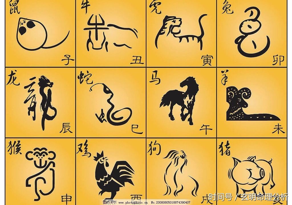 十二生肖人生最苦在几岁?