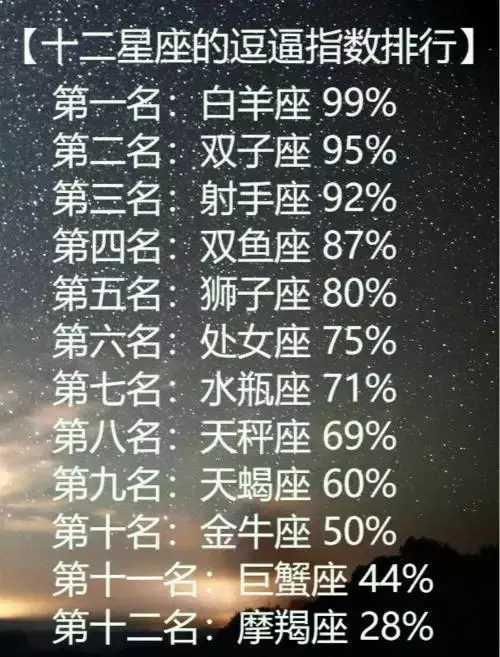 水瓶座——冷场王 双鱼座——爱幻想 【十二星座如何面对旧情人】