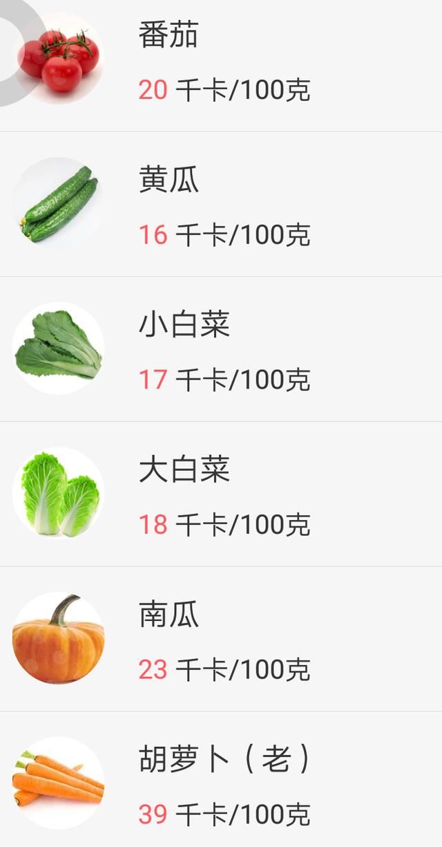 比如黄瓜,一盘清炒黄瓜大概多少热量呢?