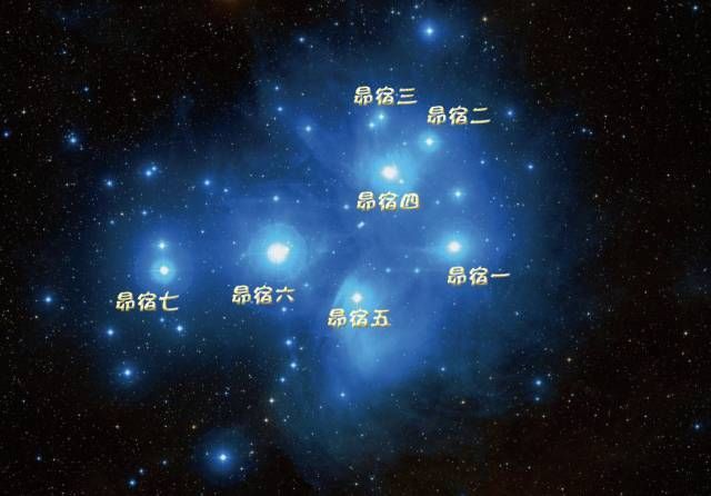 图案代表昴宿星团的六连星 (希腊神话中其实是七颗星星) 这也是距