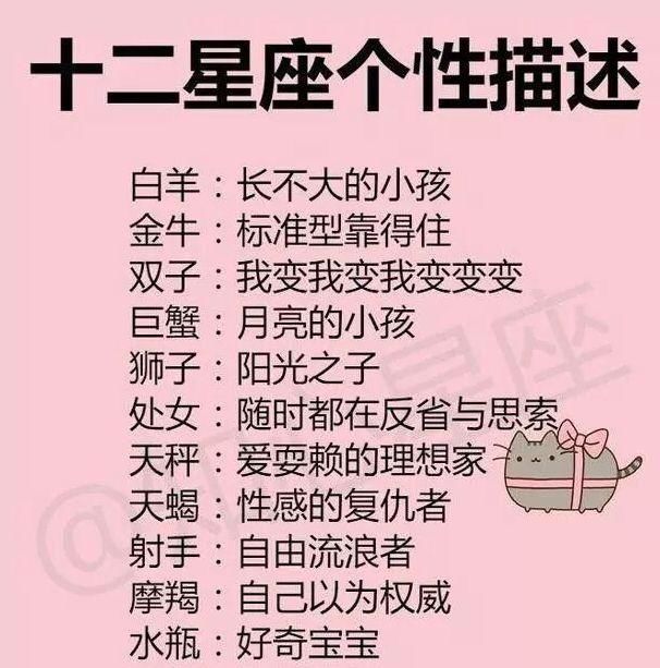 12星座最爱说的反话,12星座的真实属性