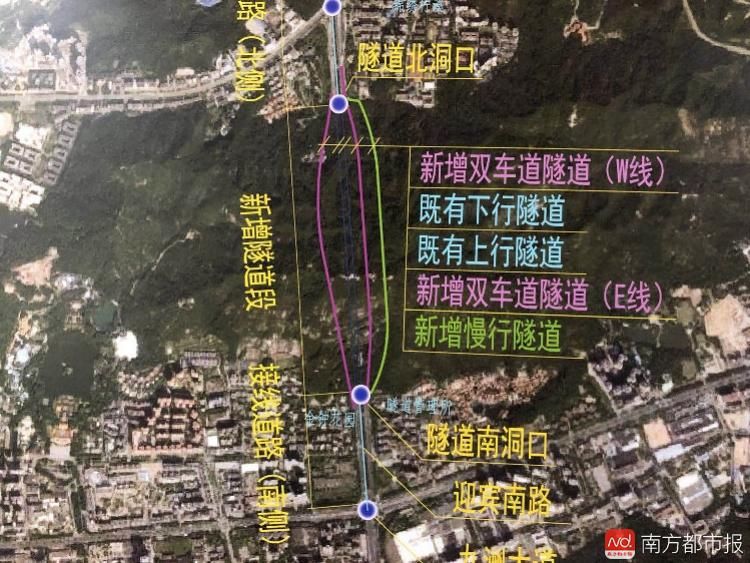 好消息:珠海板樟山隧道新增隧道2020年完工,效果图惊艳曝光