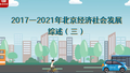 动画数说｜交通出行更便捷！1分钟看懂北京交通五年新成就→
