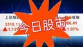 今日股市：沪指涨1.13% 收复3300点