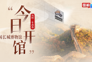 终于等到！中国长城博物馆今日起正式对公众开放