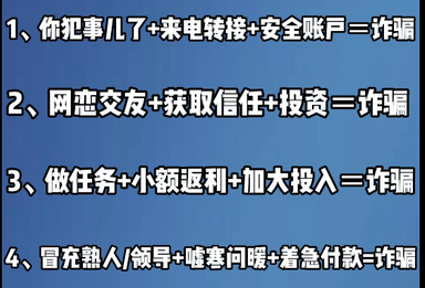 15大防范电信网络诈骗公式，你了解多少？