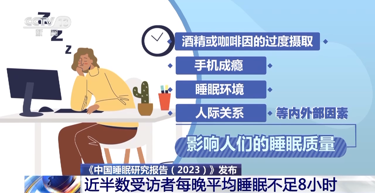 10个步骤实现健康睡眠！当失眠成为常见问题 找到病因是关键 