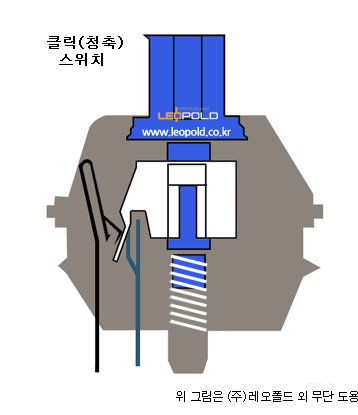 机械动图第178期:一目了然,机械动图,不懂机械