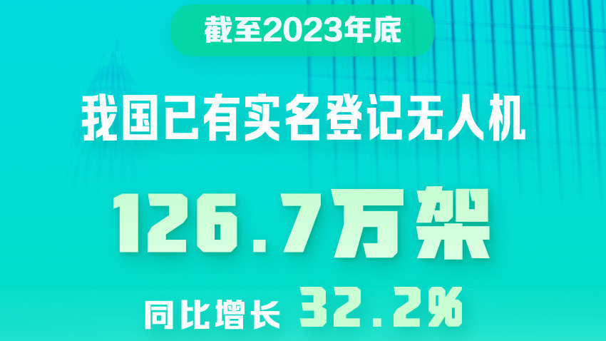 中国民航局：截至2023年底我国已有无人机超126万架