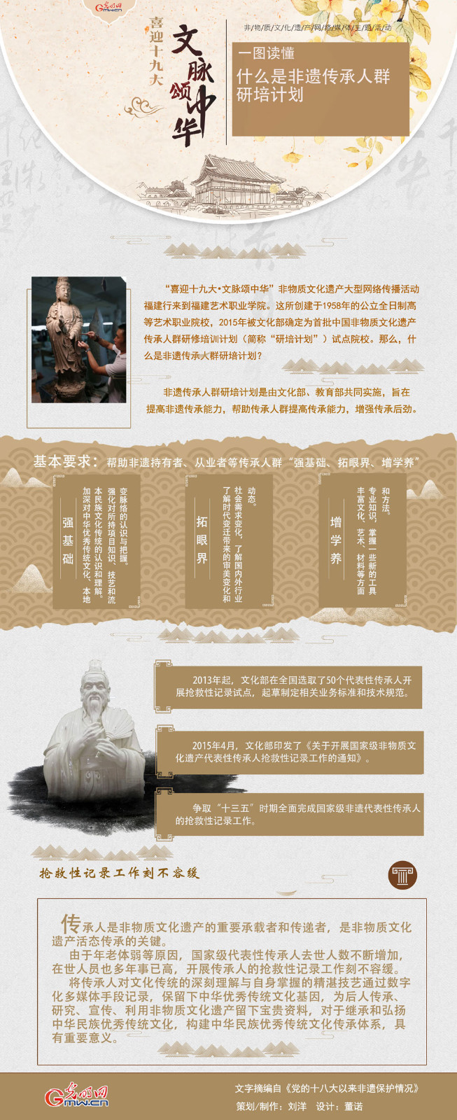 【喜迎十九大•文脉颂中华】图解｜一图读懂什么是非遗传承人群研培计划