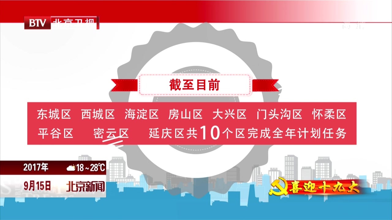 北京前8月拆违建逾3800万平方米  完成全年计划95%以上