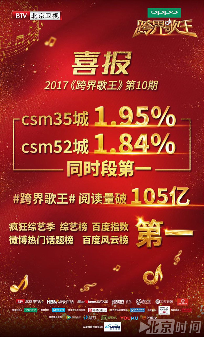 《跨界歌王》“百老汇级”舞美助力跨界发声 《跨界歌王》“百老汇级”舞美助力跨界发声