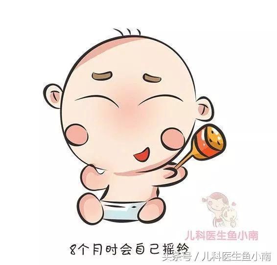 你家宝宝是不是高智商?对照这5点,爸妈自测宝