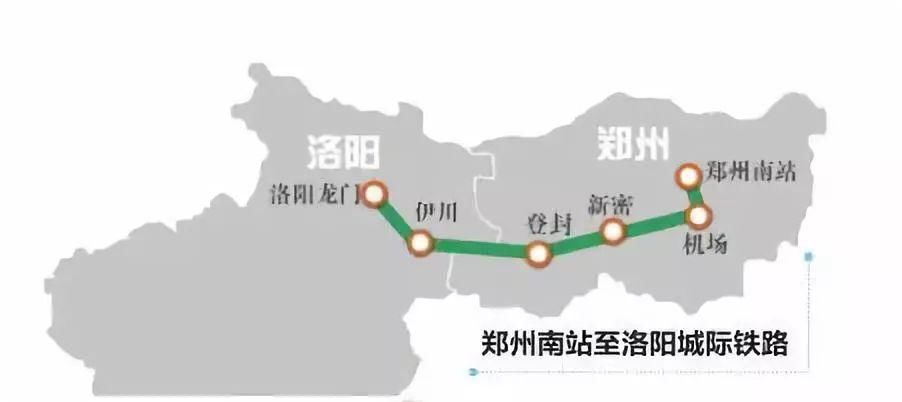 正商、建业、恒大、碧桂园、绿地、正弘等都来