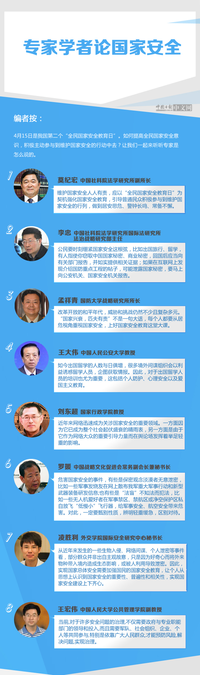 图解:专家学者论国家安全 图解:专家学者论国家安全