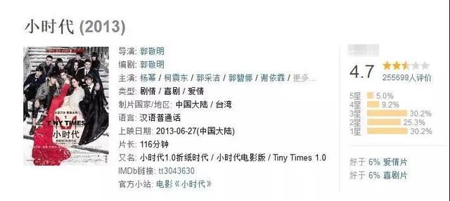 为什么越来越多的人不喜欢杨幂了?