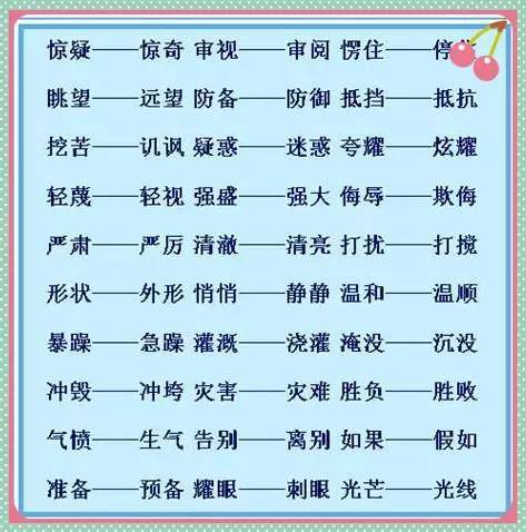 小学必备218个词语近义词 199个词语反义词!