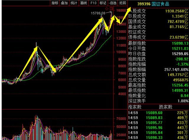 2018年经济危机时间_18年金融市场,会再次陷入08年的金融危机吗 IMF副总裁分析