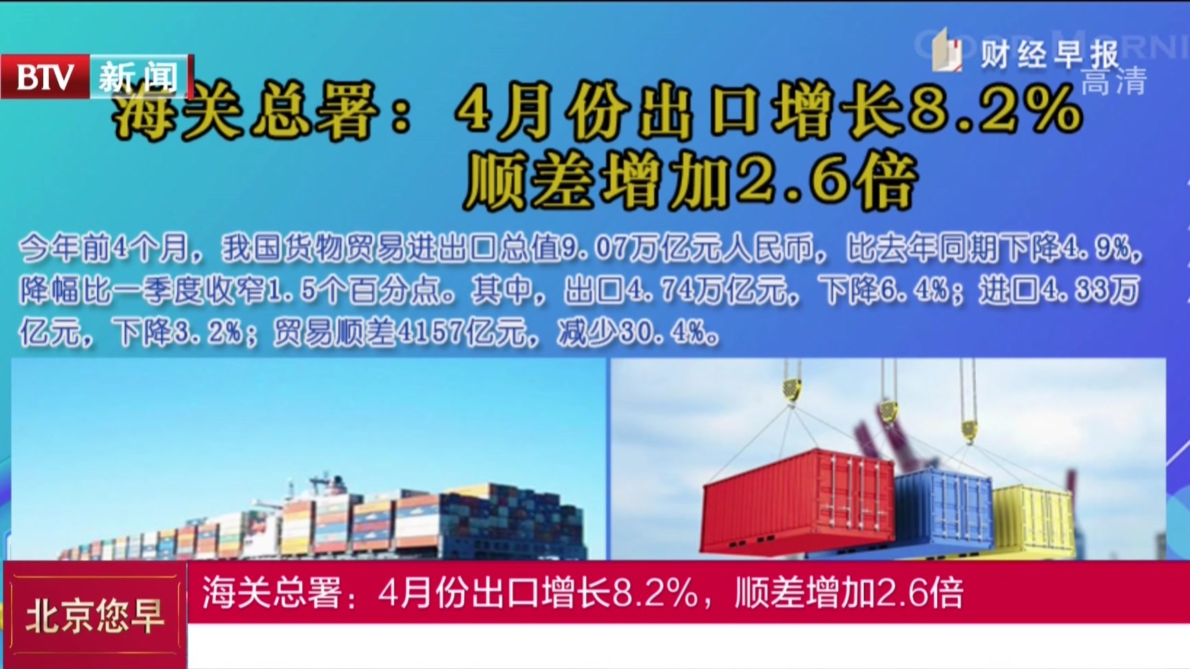 海关总署：4月份出口增长8.2% 顺差增加2.6倍