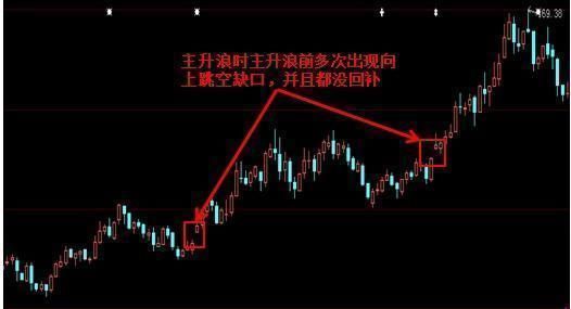 中国股市可怕的规律来了!惨状堪比15年股灾,谁