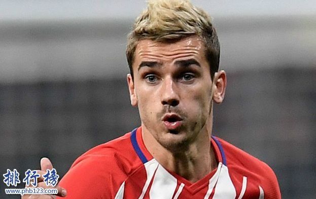 2018身价最高的足球运动员