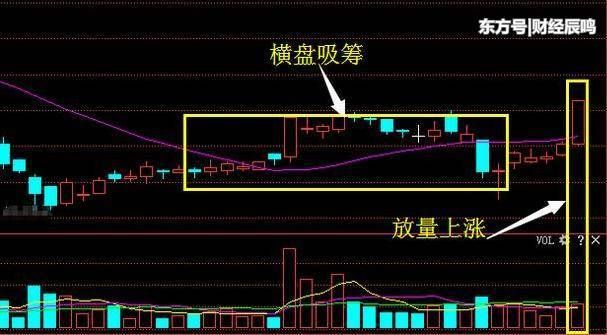 芯片第一龙头股势如破竹,年业绩暴增480倍,18