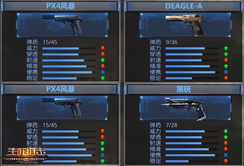 工艺与设计的完美结合《生死狙击》手游px4风暴评测