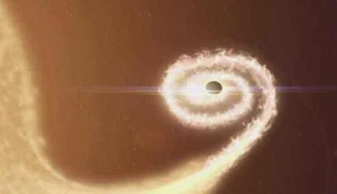 宇宙黑洞:你知道黑洞吞噬的东西去哪了吗