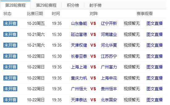 19:35中超联赛视频直播:山东鲁能VS辽宁开新