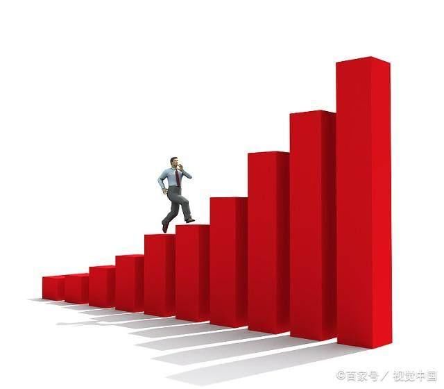 理论上公务员最快的晋升速度!