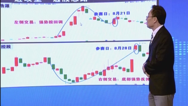 9月4日投资者说:月冠军的弱势操作秘籍 9月4日投资者说:月冠军的弱势操作秘籍