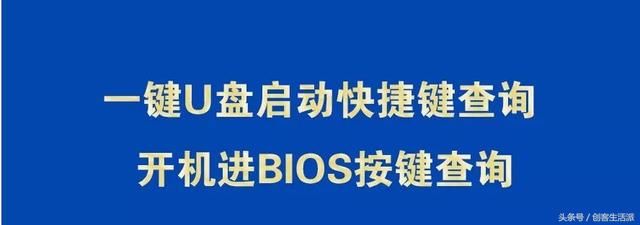 干货分享:一键U盘启动快捷键查询 \/ 开机进BIO