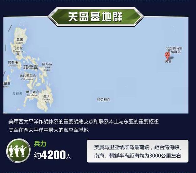 图为美军在亚太地区的关岛基地群。